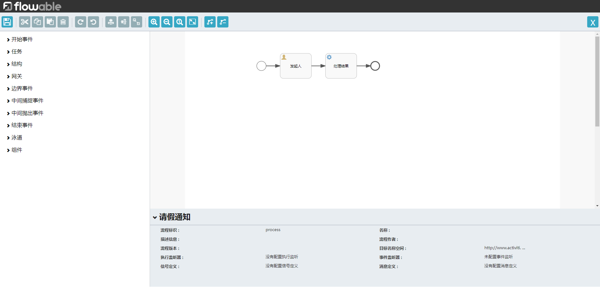 Flowable模型设计器